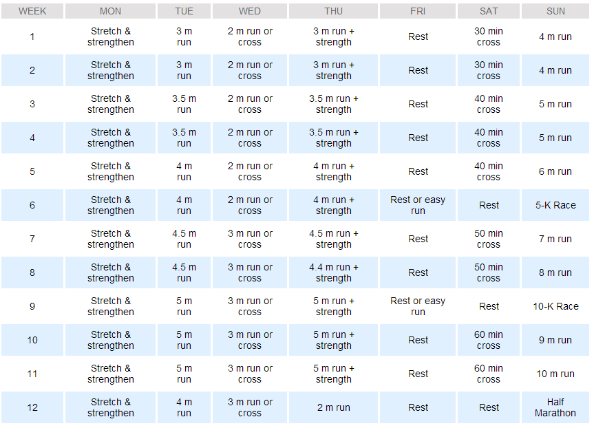 Half-Marathon Training