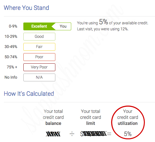 how i increased my credit score