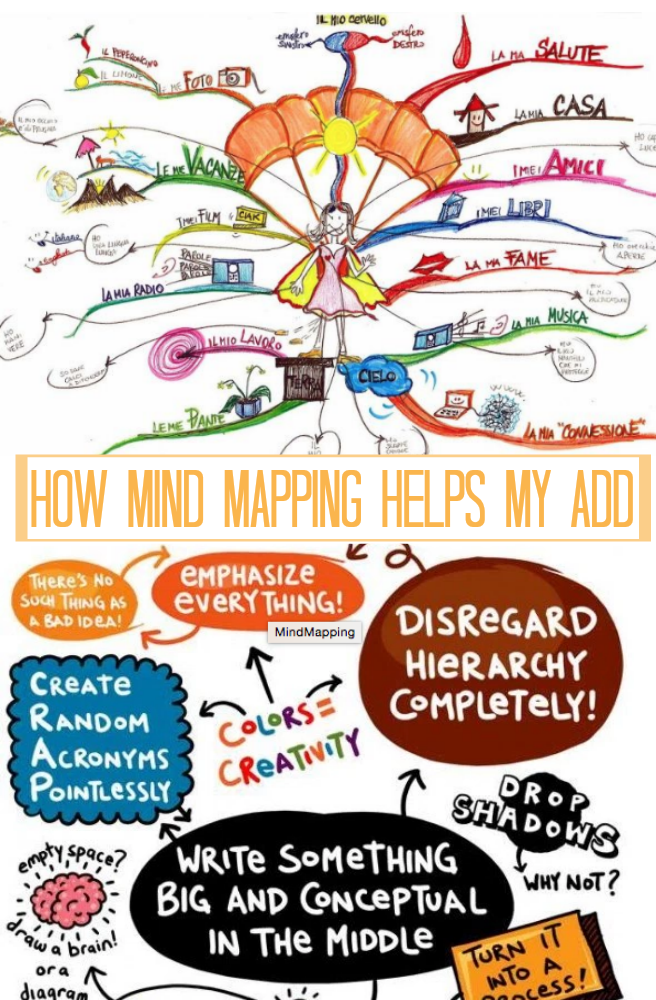 How Mind Mapping Helps My ADD