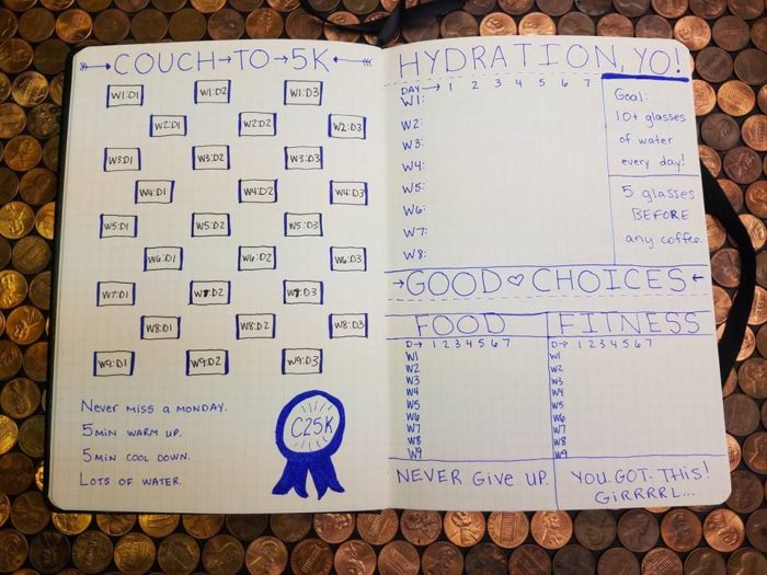 Bullet Journal For Weight Loss Layout Ideas Free
