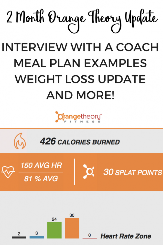 Orangetheory #Weightloss Challenge