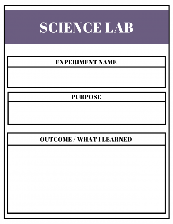 Free Unit Study Planner - Science Lab