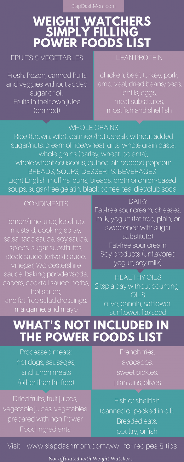 Weight Watchers Simply Filling Power Foods List Slap Dash Mom