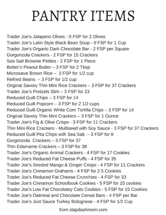 Weight Watchers Trader Joes List