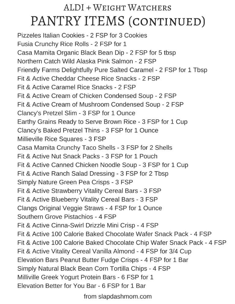 Weight Watchers Friendly ALDI Shopping List - Slap Dash Mom
