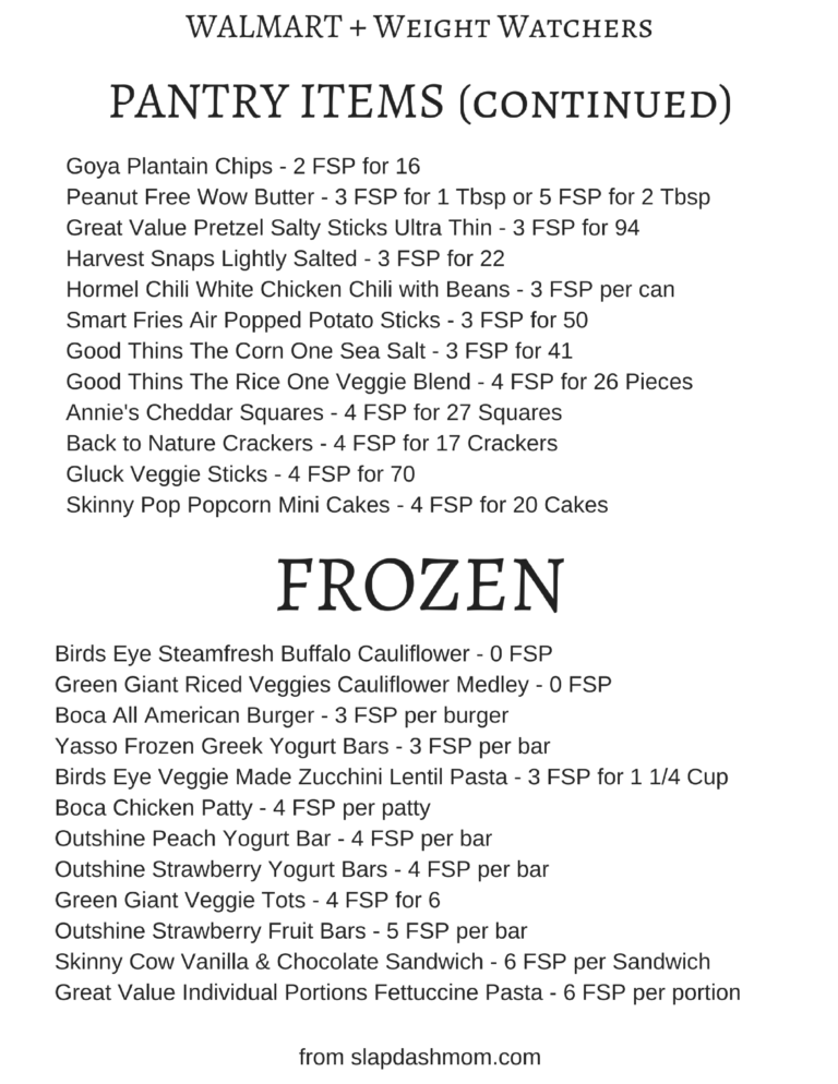 Weight Watchers Friendly Walmart Shopping List Slap Dash Mom