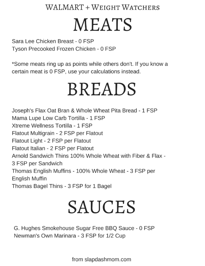 Weight Watchers Chart Of Food Points