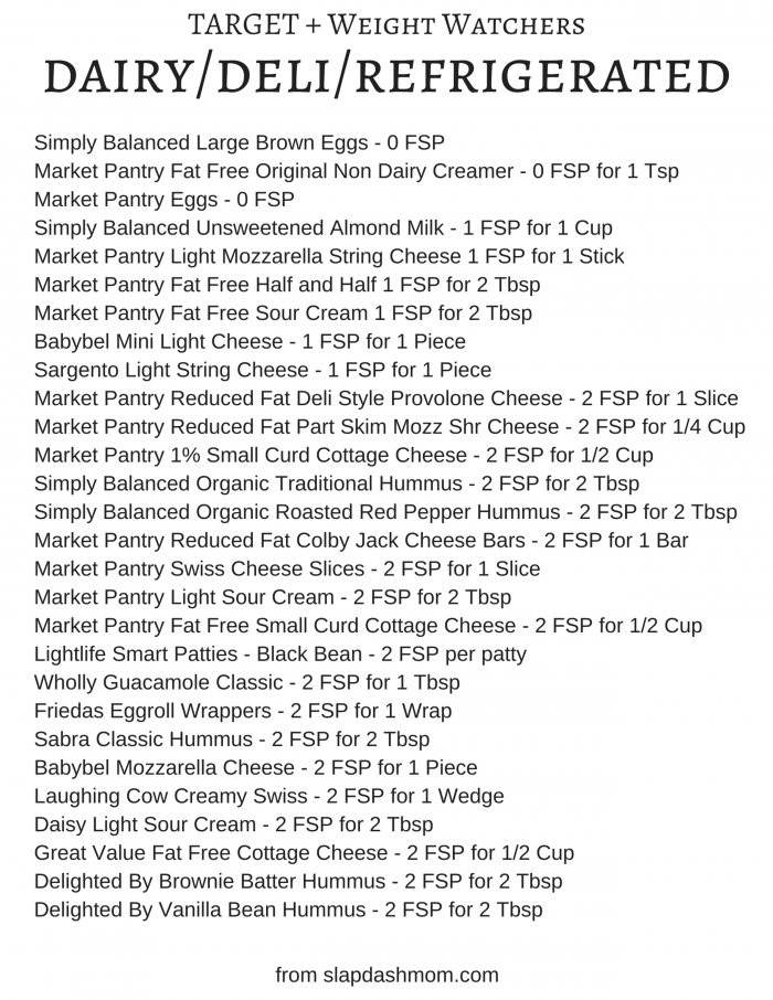 Weight Watchers Target Shopping List