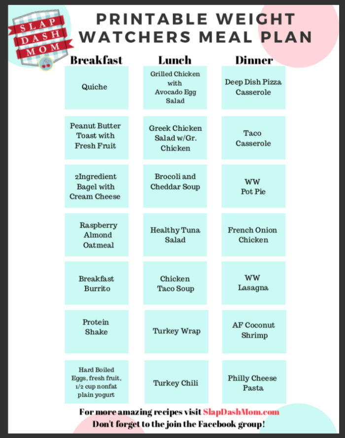 Two Week Meal Planner Template from slapdashmom.com