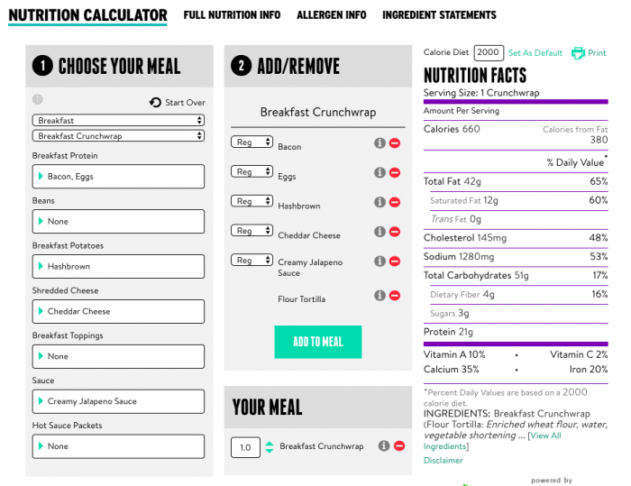 Taco Bell Breakfast Nutrition Facts Chart