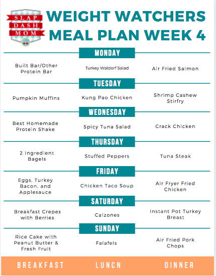 Weight Watchers Meal Plan Week 4