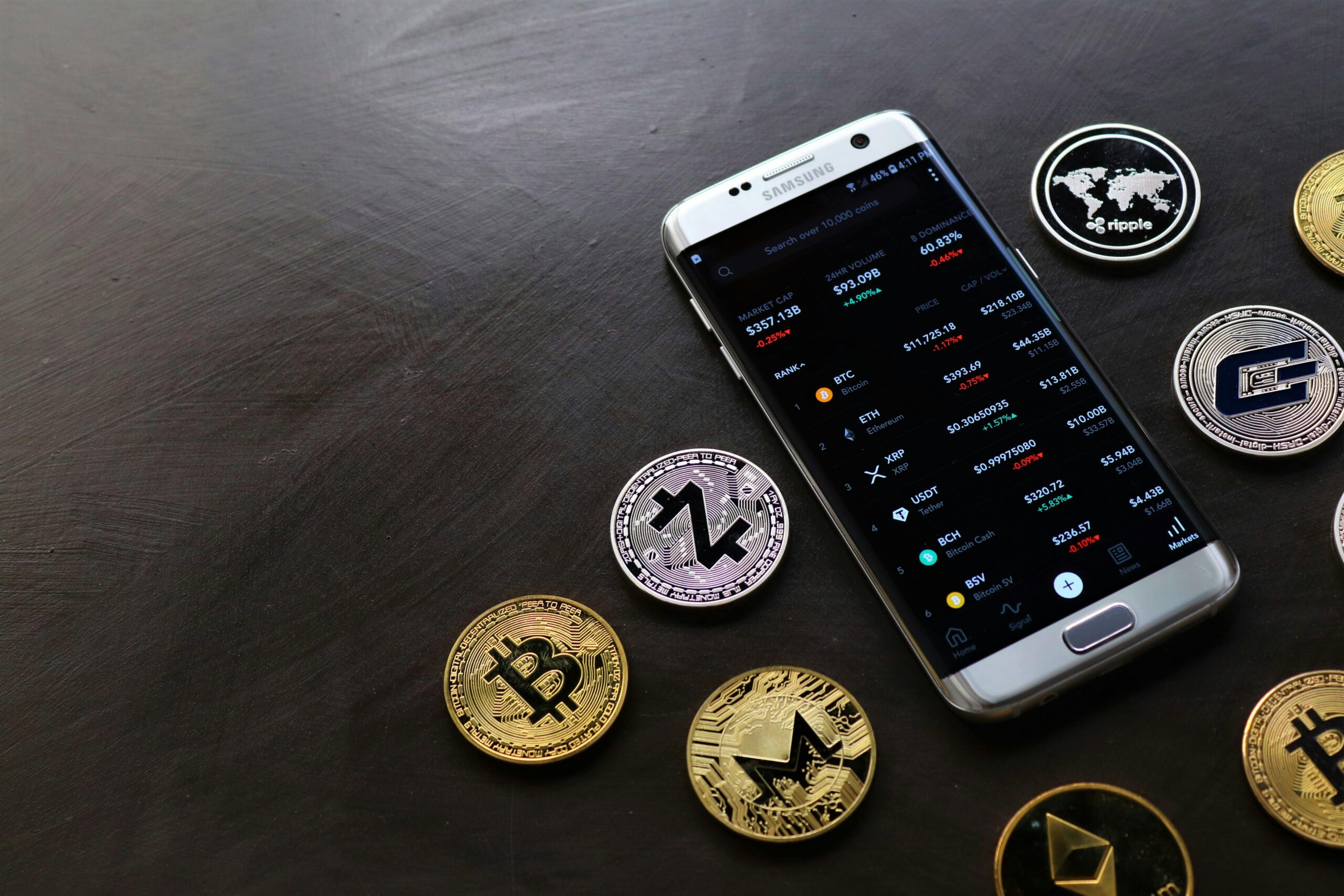 Which coin to invest in: Litecoin, Bitcoin, or Ethereum?